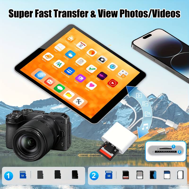 Lettore Di Schede SD/TF 2-in-1 Per IPhone, IPad E USB-C – Plug & Play, Trasferimento 20-30 MB/s, Supporto Fino A 1TB