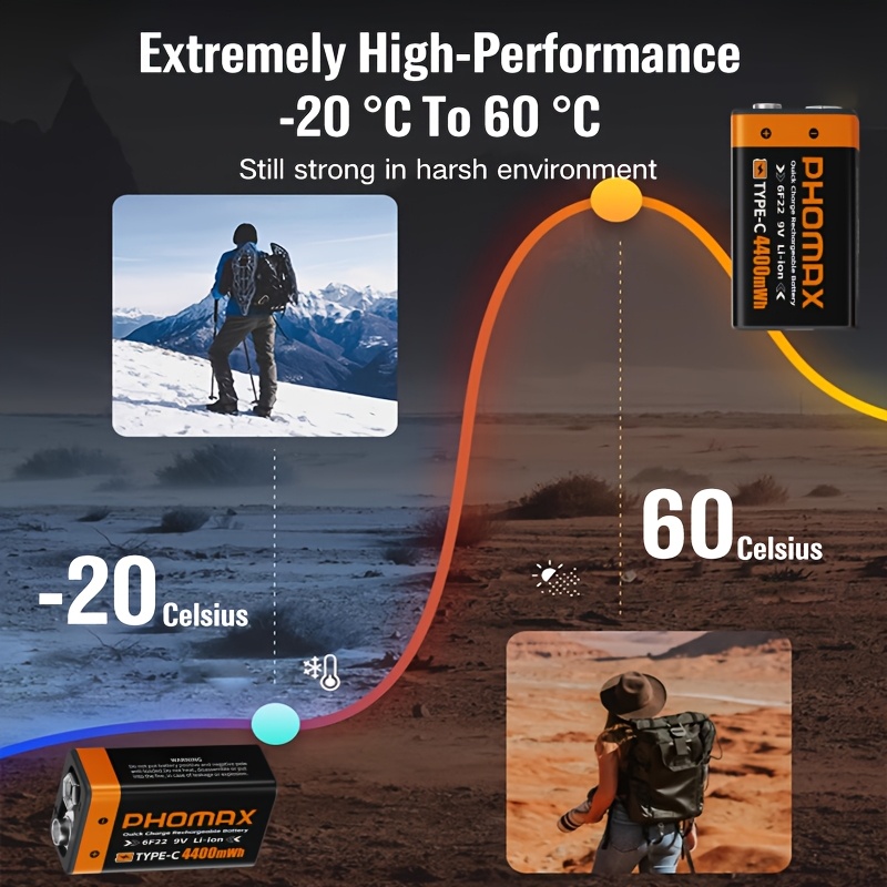   9v литиевая батарея 4400мач с быстрой зарядкой type-c - высокая емкость до 4800мач, долговечная   для часов, детекторов дыма, беспроводных микрофонов, rc контроллеров, газовых плит, электрогитар - совместимость с кабелями type-c -   аккумулятор, перезаряжаемый, совместимость с устройствами, современный  , прочное исполнение Детали 2