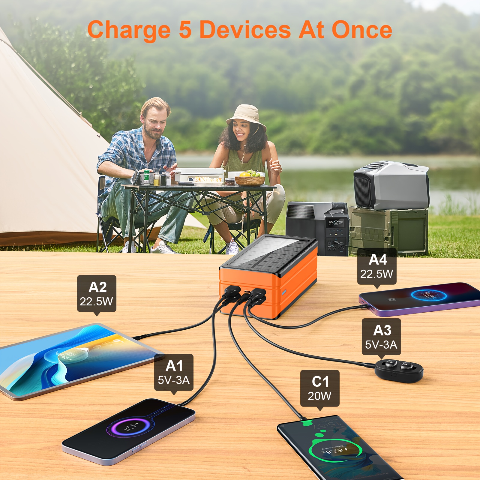 81000mah solar power bank with 32 led camping light, 30w super fast charging, 2-in-1 portable solar generator & power bank, 5-device charging, usb-c/pd/  input/output, 36v low voltage, 32 led flashlight, compact & lightweight for camping, travel, emergency backup power, mountain climbing, wilderness survival,  , solar-powered charging,  , solar power generator Product details 6