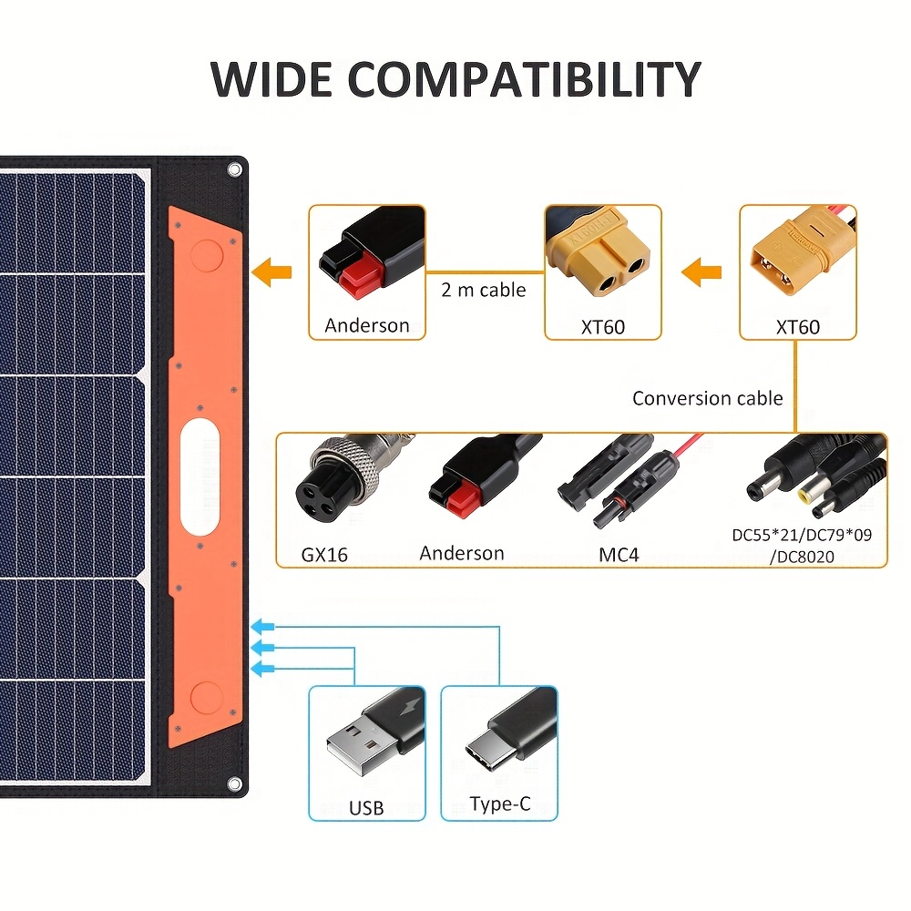 Panel solar plegable para emergencias y uso doméstico