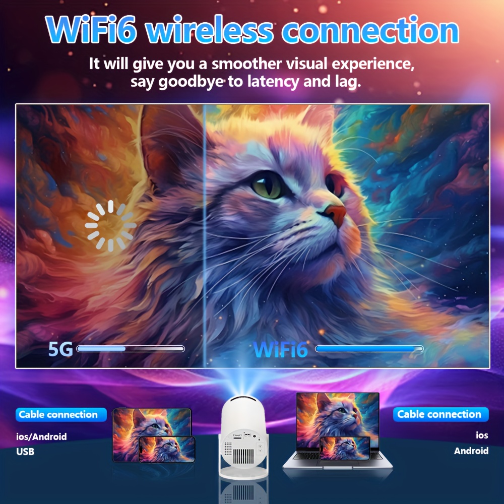 1 шт.   smart проектор, 4k 1080p lcd android 11.0 проектор для фильмов, 230 ansi соотношение сторон 16:9, 60 гц, 20000  , стереозвук, 2,4/5г двойной wi-fi, bt 5.0,  ° регулируемая стойка, для стола, 220-240в евро розетка, нет hd разъема,   подходит для подарка на хэллоуин/рождество 6