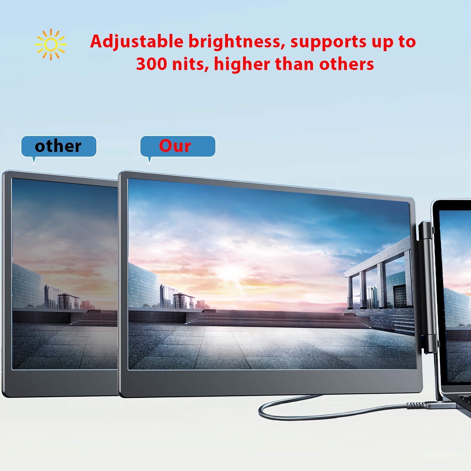 Laptop Screen Extender 14 / 15.6 Inch Dual Screen Portable Monitor, 1080P FHD IPS Screen, 178° Wide Viewing Angle, High Color Gamut, Plug And Play Three-Screen Expansion, Widely Compatible, USB-C/HDTV Video Output, Foldable External Monitor