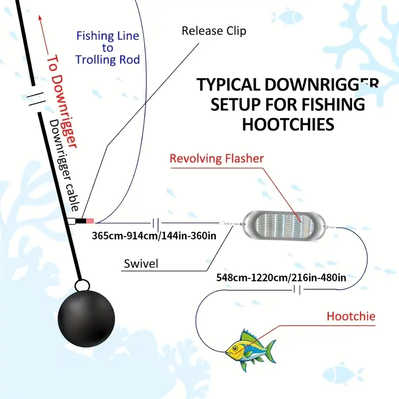 braided line for salmon fishing Direct Contact Premium Big Fish, Braid, 300 Yard Spool 40lb / Sumo Green Catfish guides and tournament anglers have put this line through brutal tests and rely on it for dependable hook penetration Salmon Fishing Line Streamx Fly