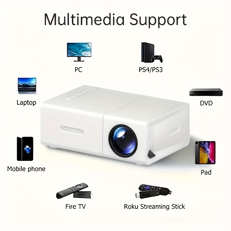 TEMU 2025 Ultra Hd Home Projector 1080p Resolution Portable Mini Projector With 25ansi Brightness, 1080p Resolution, Usb-powered, Remote Control,