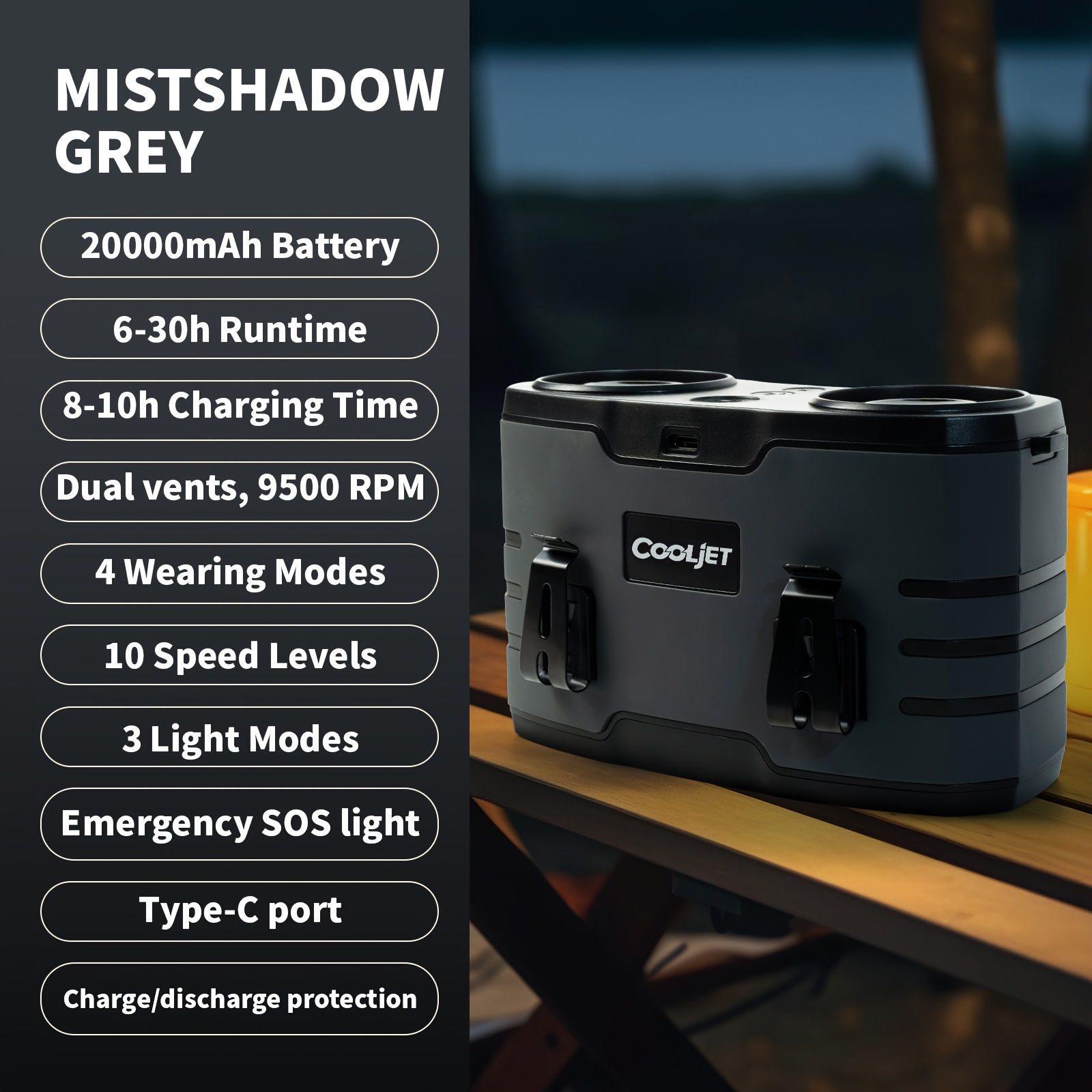 TEMU Dual Vents 20000mah Portable Waist Fan, 7w Brushless Motor-10 Speed Levels, 4 Wearing , 3 Light Mode, Led Digital Display, Usb Type-c Charging,