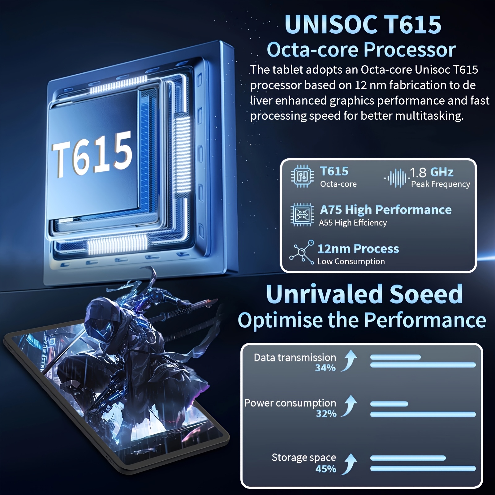13-Inch Tablet Computer, Comes with a Keyboard And Mouse Set. It Boasts 32GB (8+24) RAM, 256GB ROM, And 2TB SD Expansion (Excluding SD Card). It Features a 10000Mah High-Capacity Battery, a 13-Megapixel Camera, Dual-Band Wi-Fi, Tablet, Pad