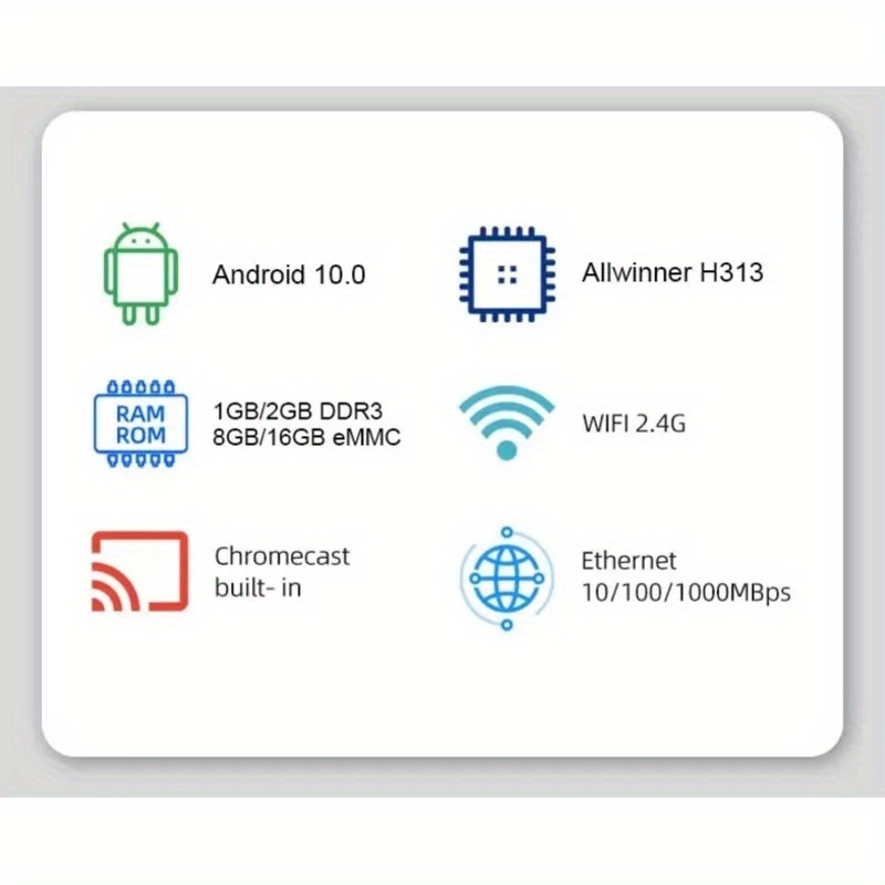 Ultra Mini Portable Tanix TX1 TV BOX Android 10 Lecteur Média Réseau Intelligent - Allwinner H313, WiFi 2, 4G Ulta HD 4K 1GB/2BG RAM 8GO 16Go Stockage Alimentation USB Delivery Stereo 1080P DDR3, Supporte HEVC MAIN 10 ️