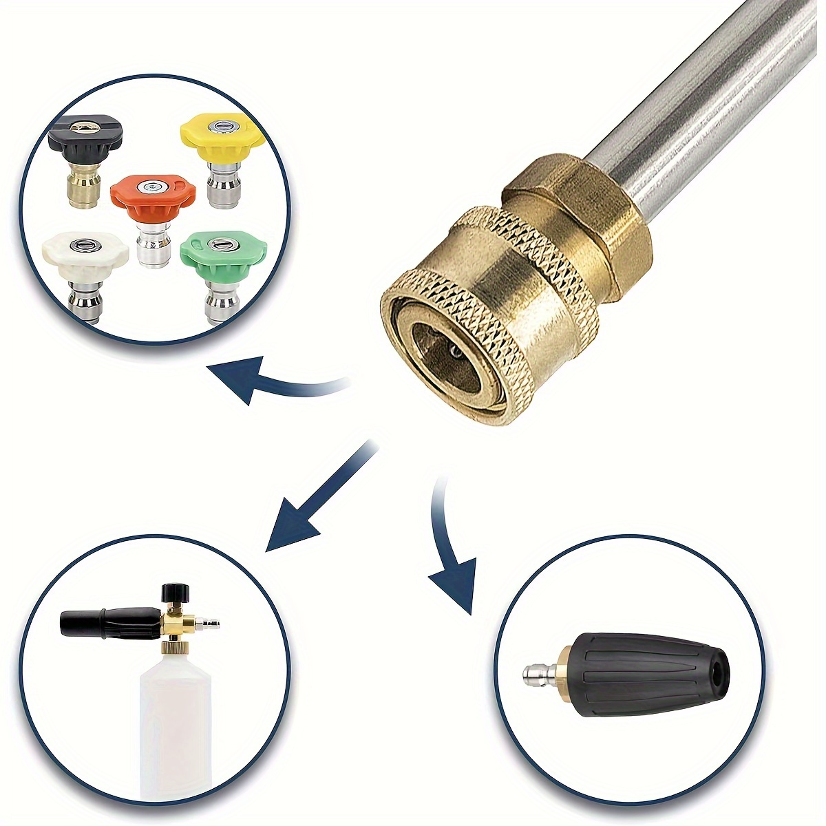 Image of Pressure Washer Adapter -series Hd (m22 14mm), 1/4'' Quick Connect, Washer Spray Wand Couple, Snow Foam Lance Adapter, Foam Cannon Gun Connection Fittings
