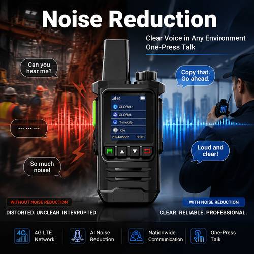 2pcs 4g full walkie talkie km long distance two way radio built in sim card suitable for commercial outdoor
