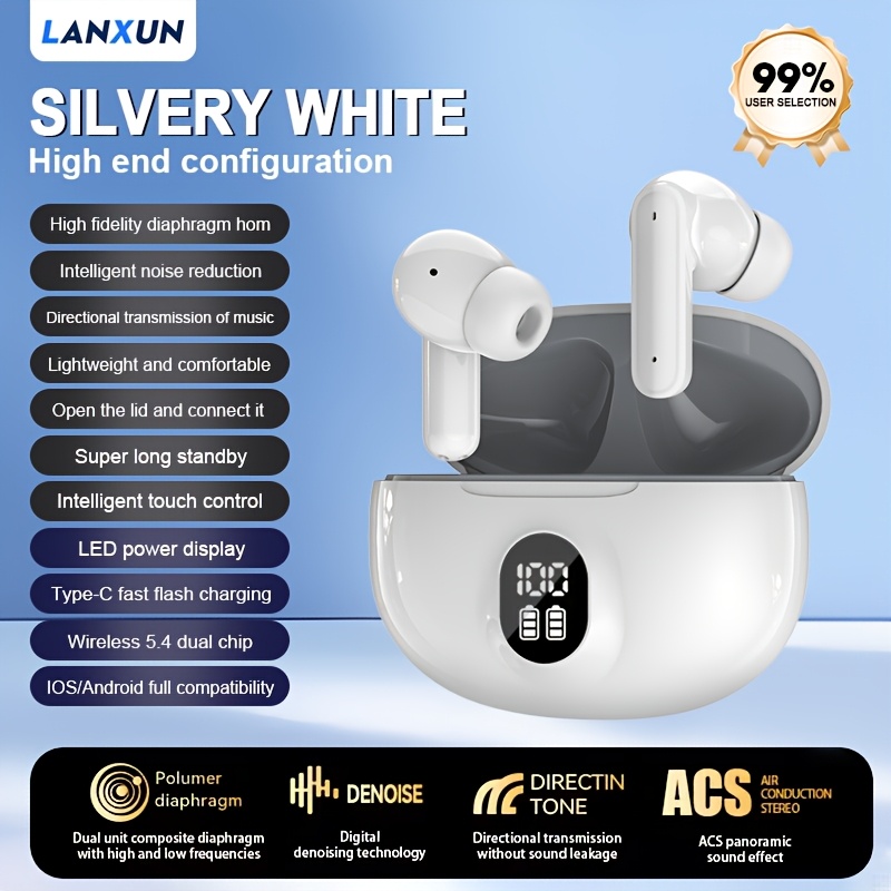 Auricolari Bluetooth 5.3 Con 76 Ore Di Autonomia – Impermeabili IPX5 E Suono Surround 360° Per Sport E Chiamate Chiare