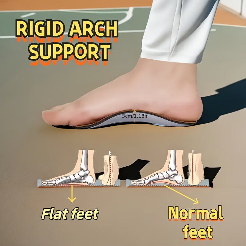 Normal Foot Ideal Foot Arch Rigid Arch Support Half-Size Insoles