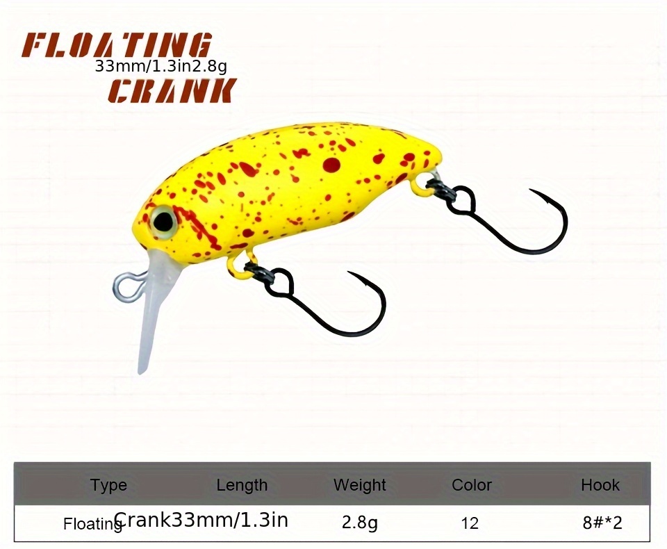 a guide to fishing lures Basic Intro to Fishing Lures