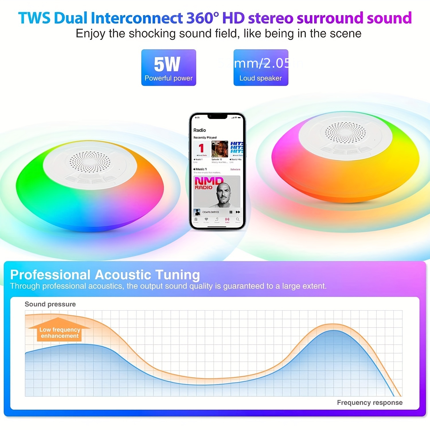 Built in sale shower stereo system