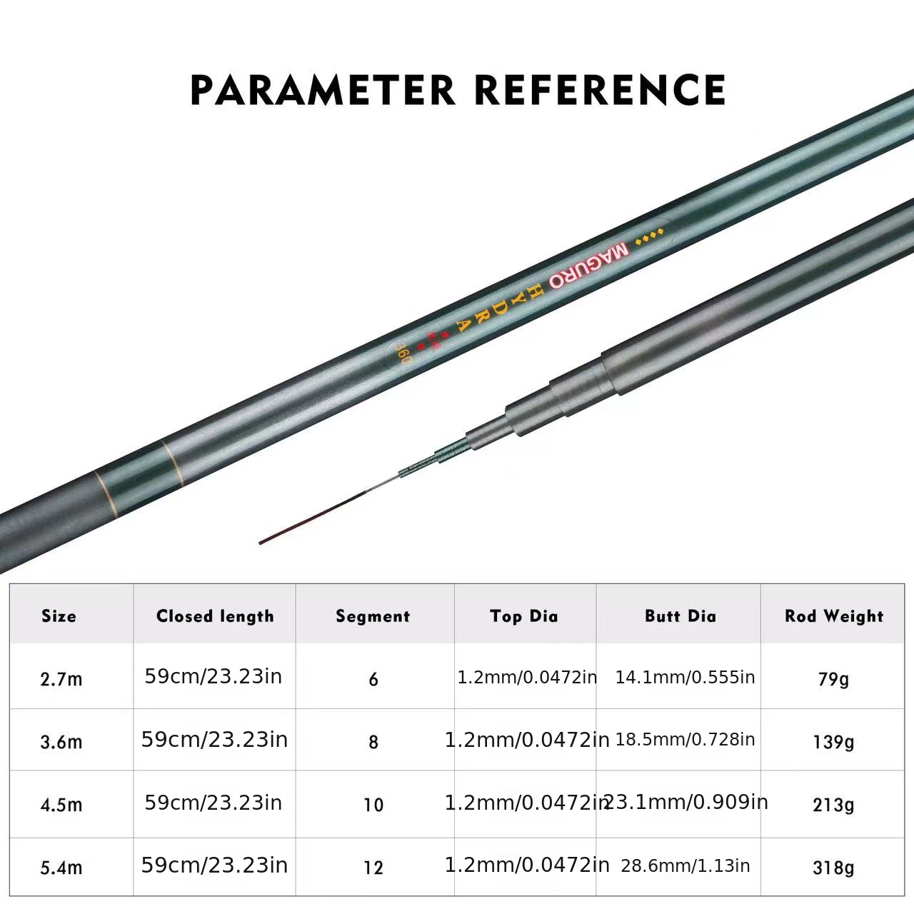 Versatile Fishing Rod with Multiple Sizes for Optimal Tackle Performance