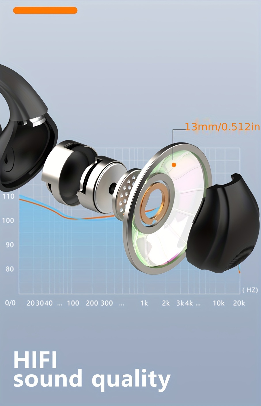 F50 / P-q3 Auriculares de clip de oreja abierta Clip Bluetooth inalámbrico  en auriculares Auriculares de oreja abierta Auriculares