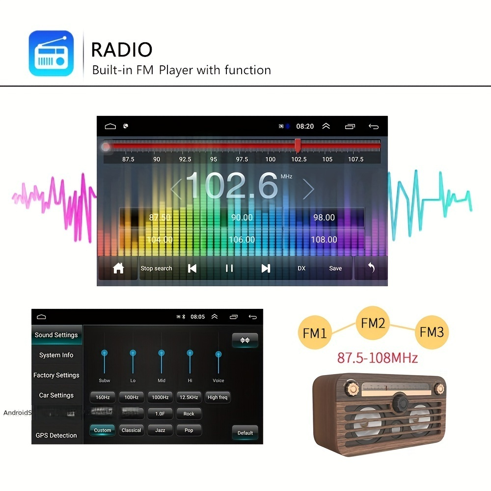 Radio Estéreo Para Coche Con Android 1 + 16g 1 Din Con Gps