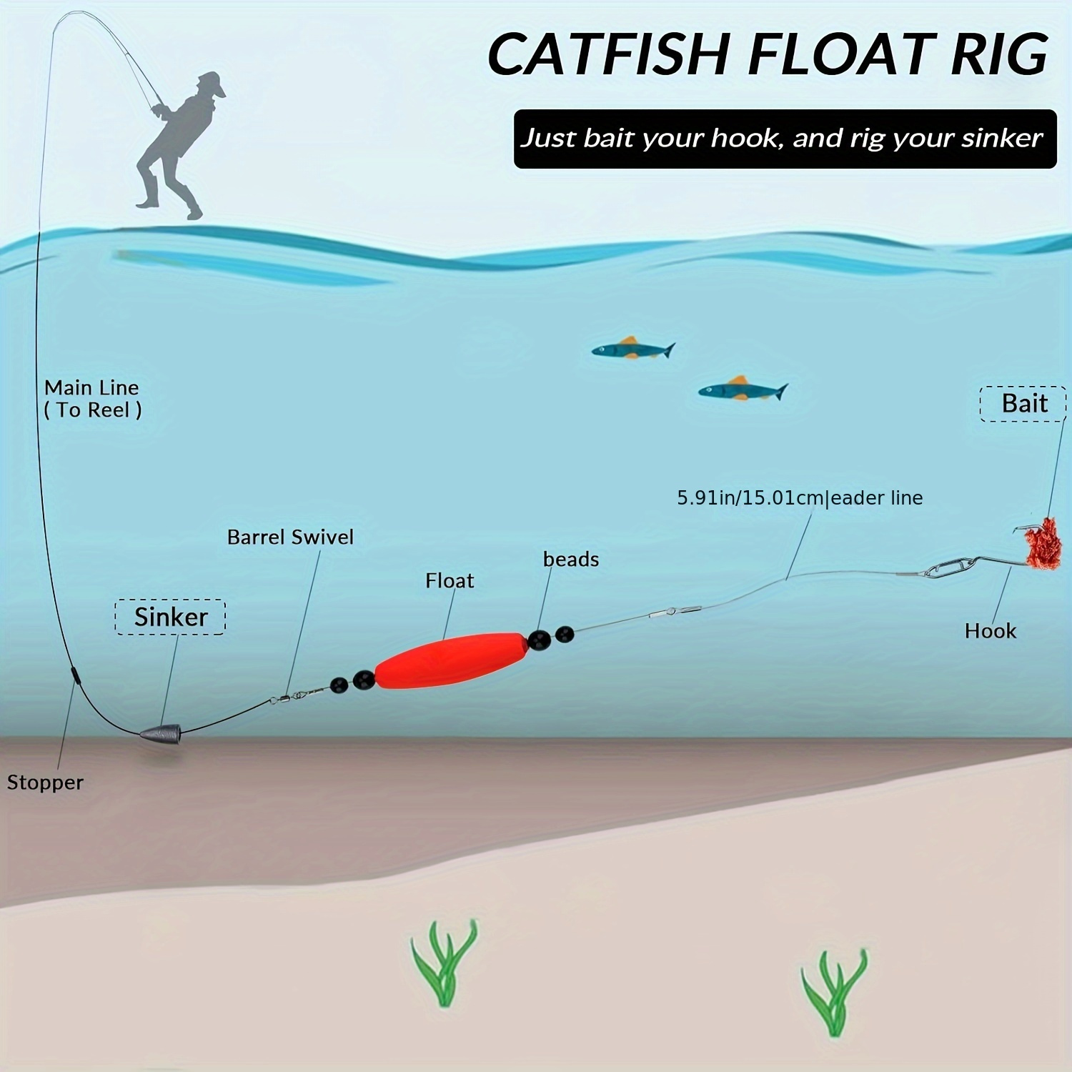 Catfish Float Rigs 6/0 Hook Santee Rig Catfishing Rattling - Temu