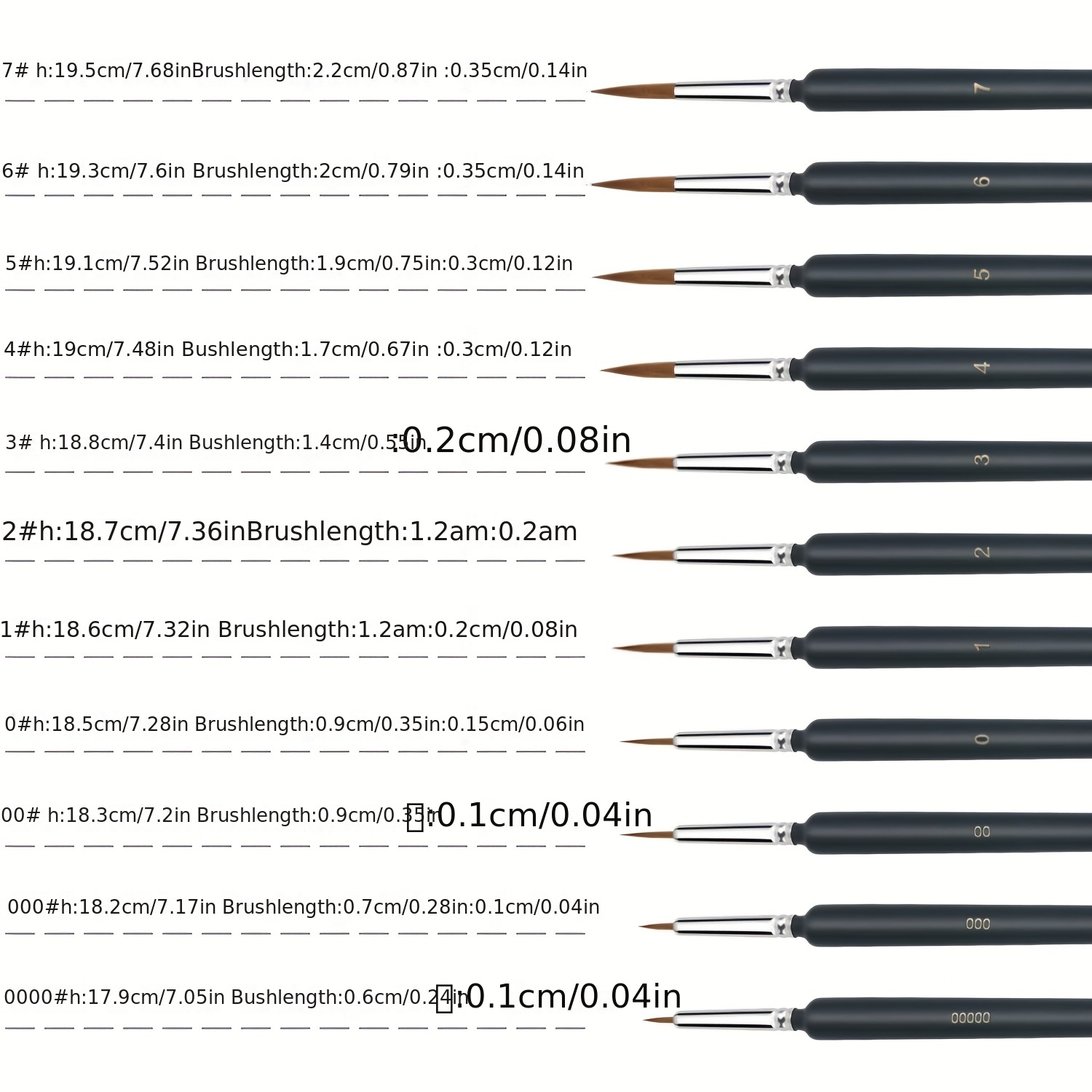 11 Micro Brushes Fine Detail Nib Brush Set With Ergonomic - Temu