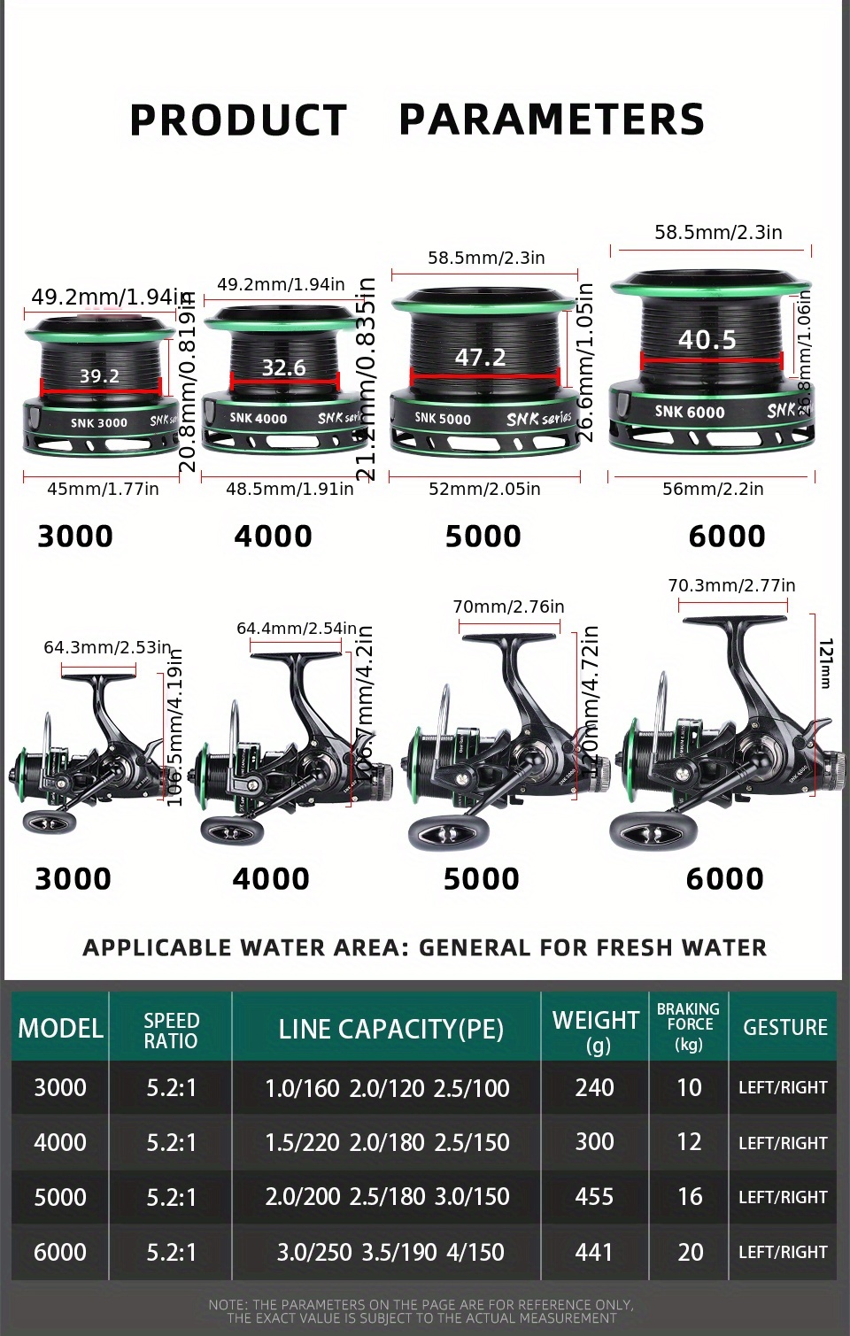 HOW LONG DOES IT LAST? KastKing Emerald Eagle Spinning Reels 