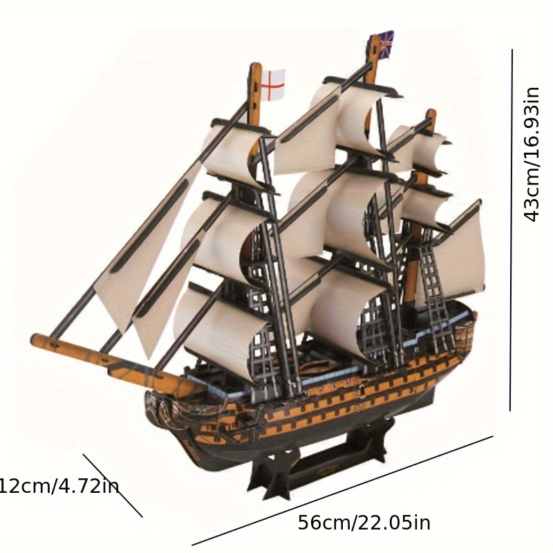 Kit modellismo navale, Categorie prodotto