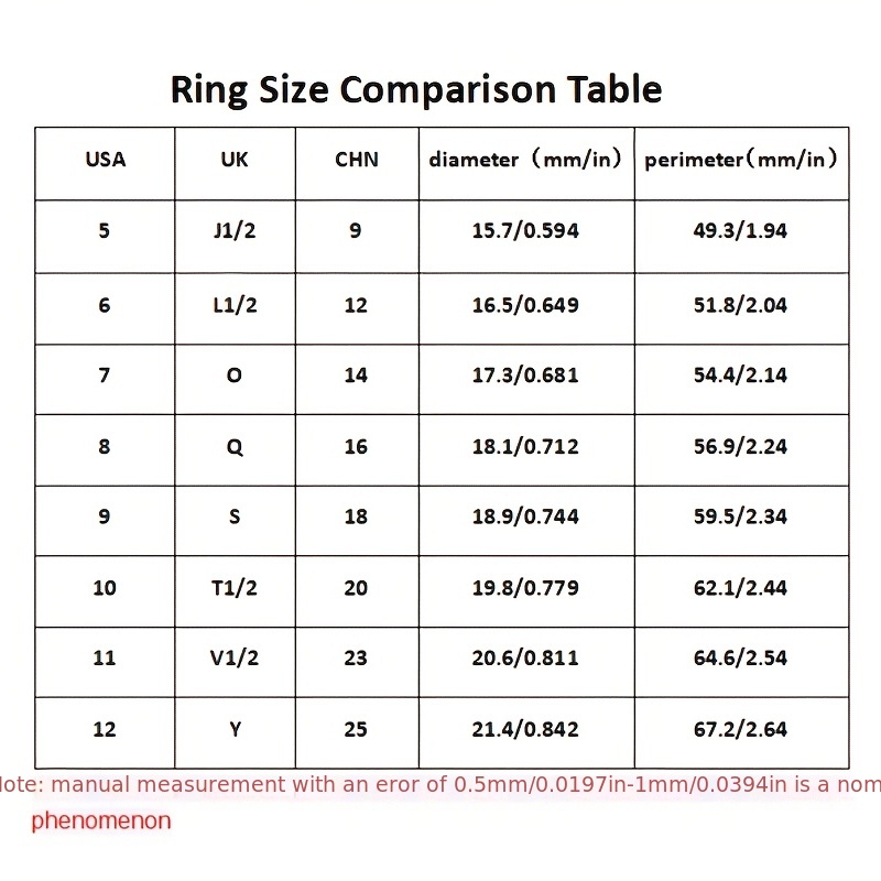 Ring size for on sale 7 cm