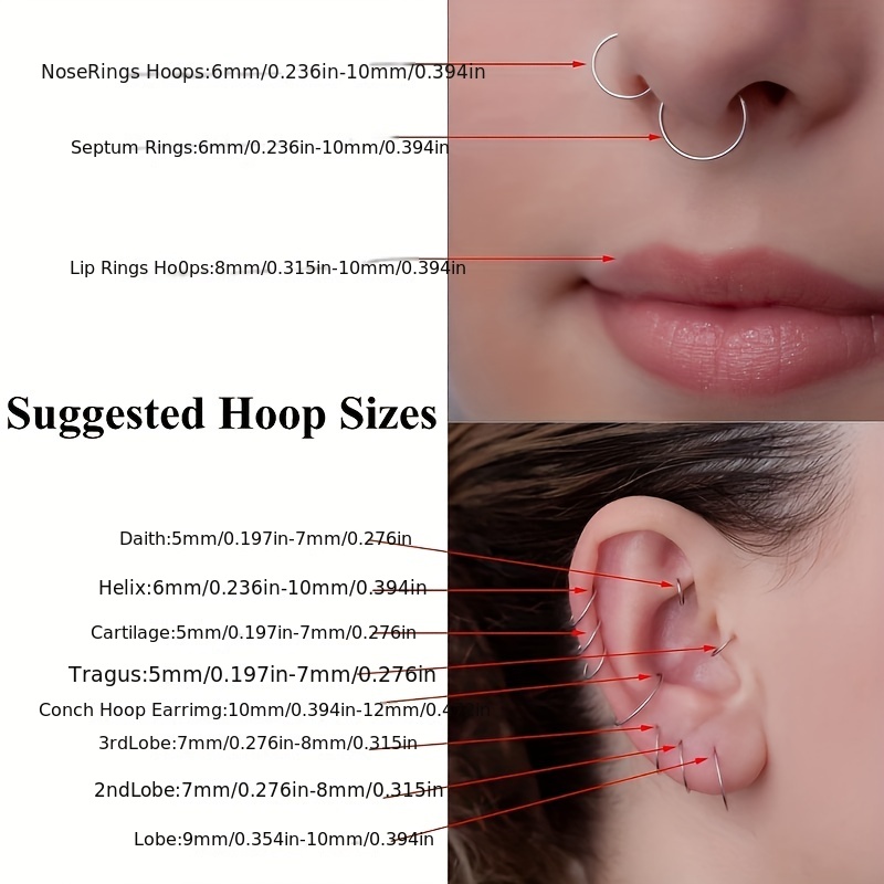 lip piercings diagram