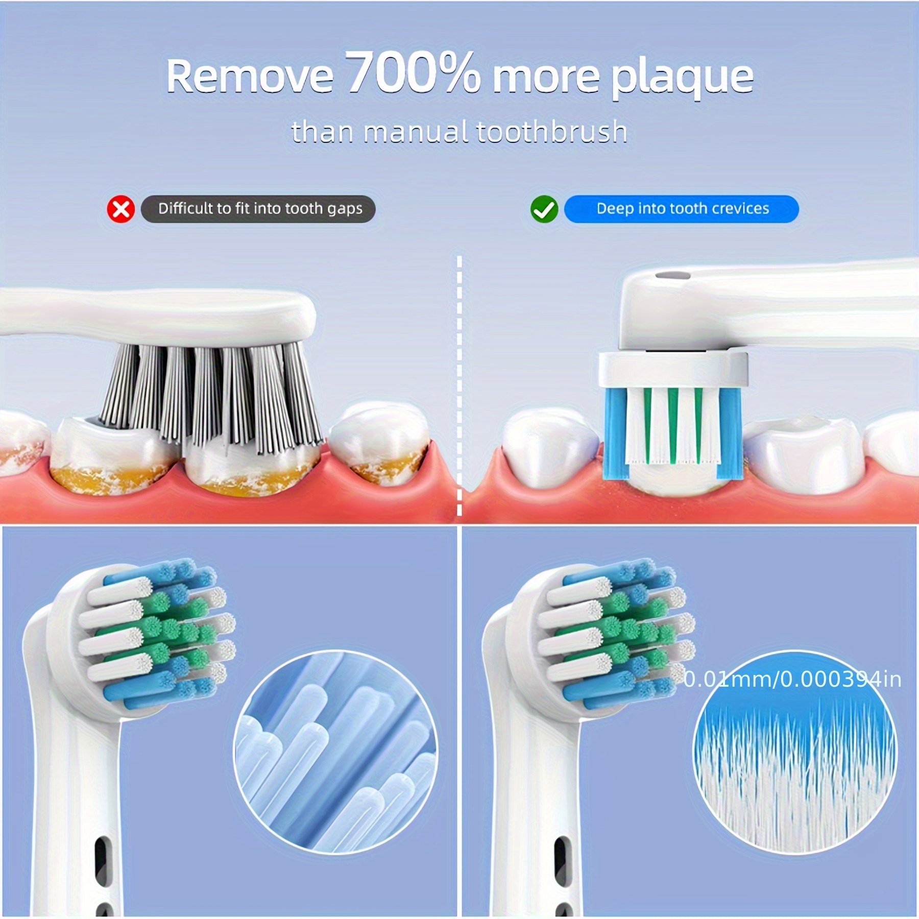 Powerful Rechargeable Electric Toothbrush- Compatible with Oral-B Brush Heads | Includes 10 Long-Lasting Replacement Heads | Ultra-Soft DuPont Bristles | 3 Cleaning Modes | USB-C Fast Charging | IPX7 Waterproof | Great Gift for Family or Travel