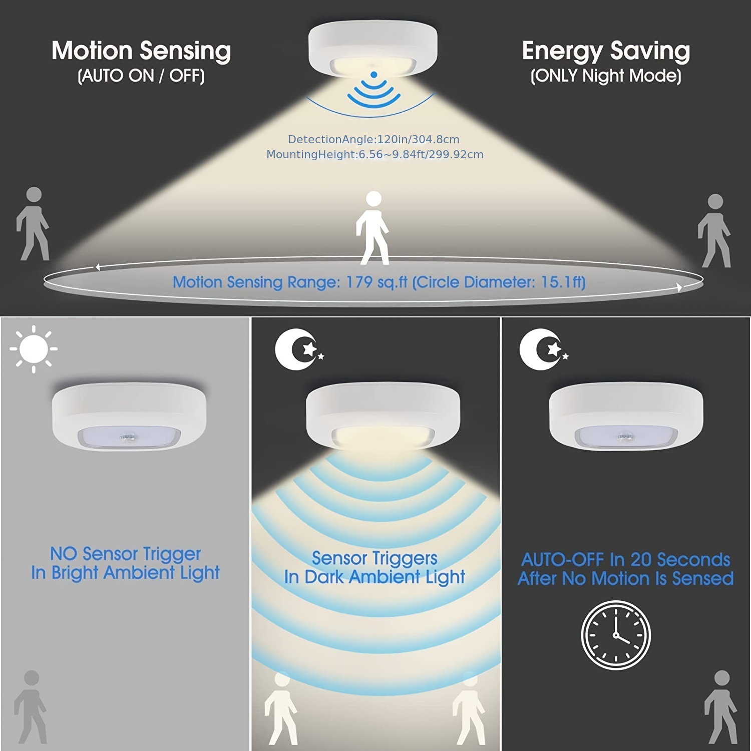 Motion Sensor Ceiling Light Battery Operated Indoor/outdoor - Temu