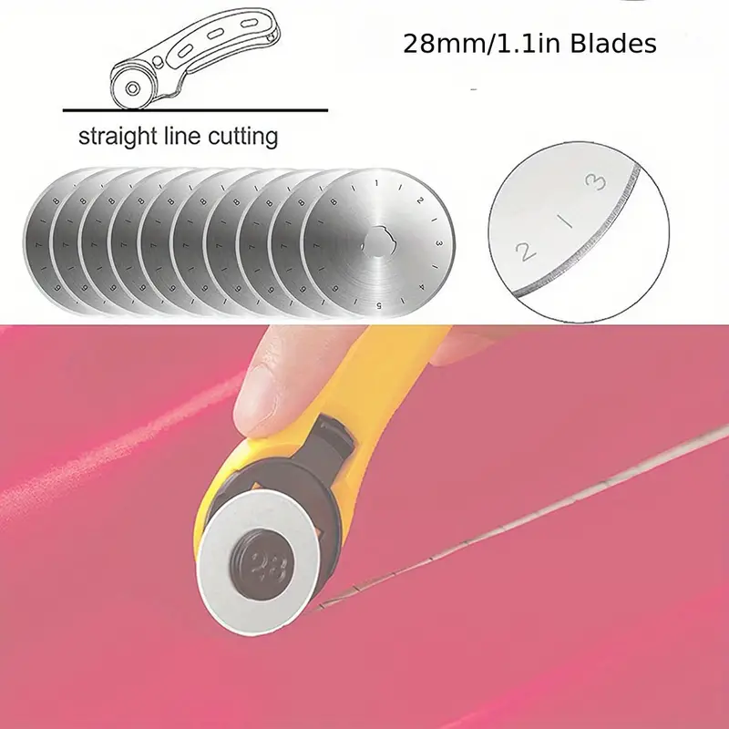 Olfa 28 mm Replacement Blade, 2 Pack - The Confident Stitch