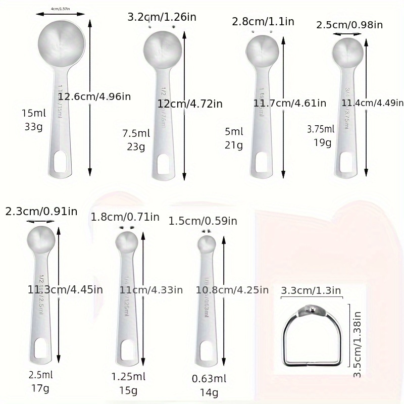 Set di cucchiai dosatori in acciaio inossidabile 1.5, 2.5, 5