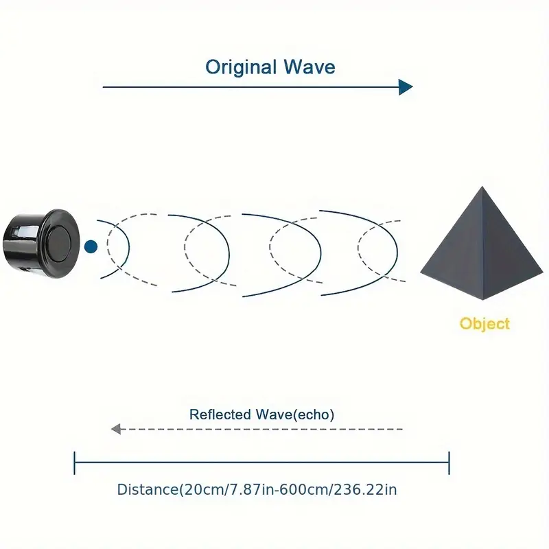 sensor de medición de distancia con tecnología jsn-sr04t, para - paquete de 1/2/4 piezas detalles 4