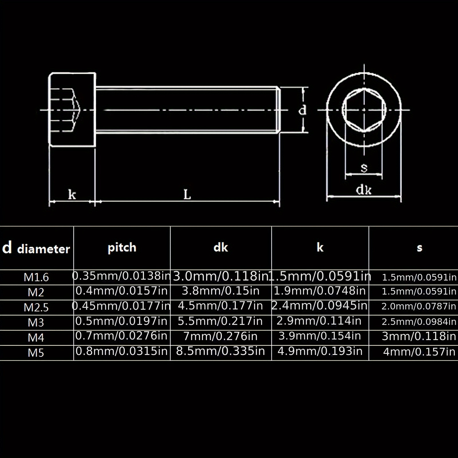 100 Vis En Acier Inoxydable 304 Tête Cylindrique Cruciforme - 4# X 1/4 Po - Lot De 100 Pièces - Uxcell