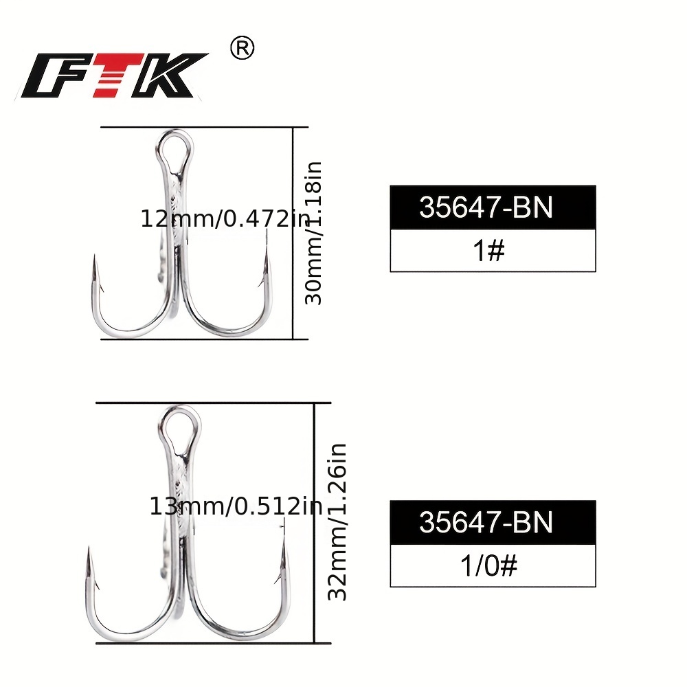 Ftk Weighted Fishing Lure Spinner Bait Artificial Metal - Temu