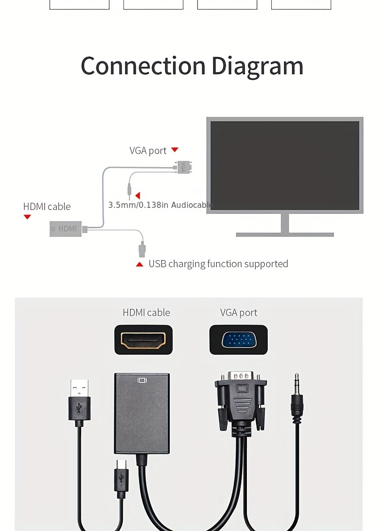 Adaptador VGA a HDMI para conectar una interfaz VGA tradicional, monitor o  proyector de PC a HDMI, convertidor de 1080P VGA macho a HDMI hembra con  cable de audio de 0.138 in