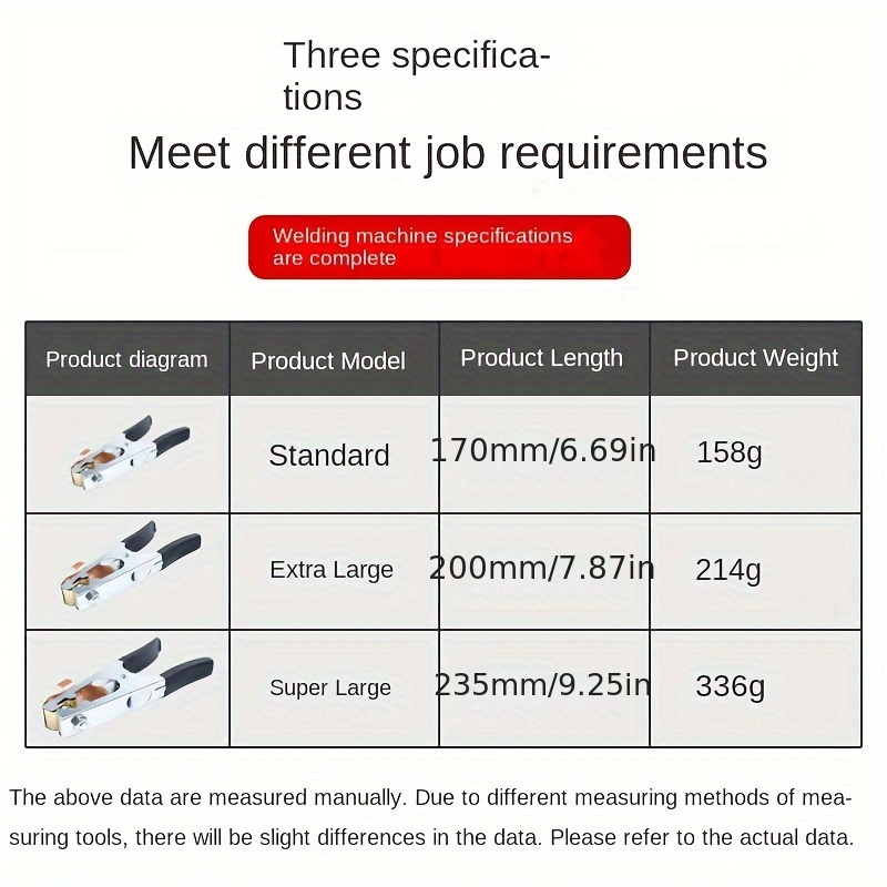 Welding machine clearance comparison