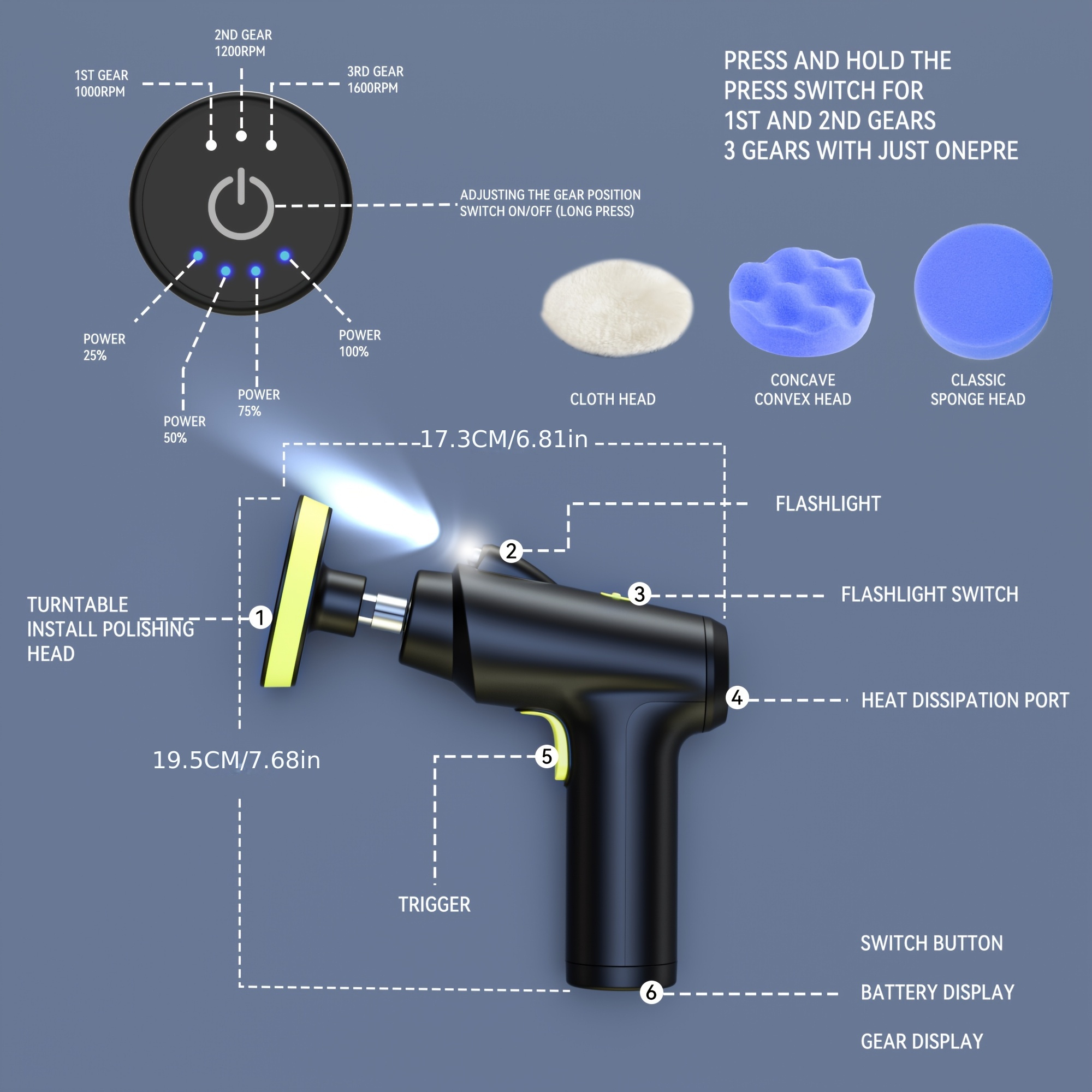 TKSE Draadloze autopolijstmachine - 15 cm orbitale polijstmachine met 2 x 21 V 1500 mAh batterijen en 13 bits, 6 variabele snelheden 5500 rpm