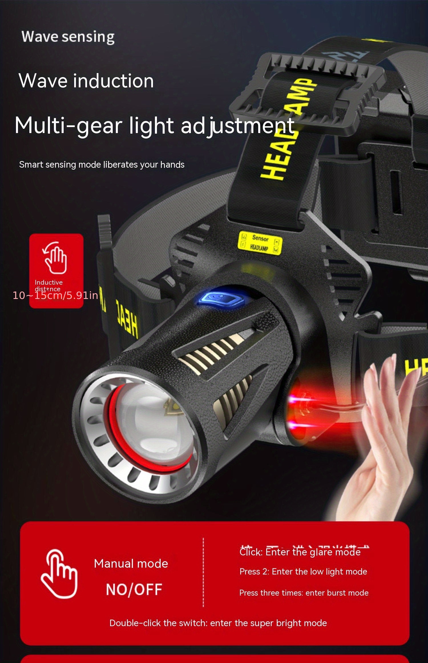 Linterna frontal recargable con Sensor potente, luz LED de cabeza, USB,  6000Lm, para pesca, Camping - AliExpress