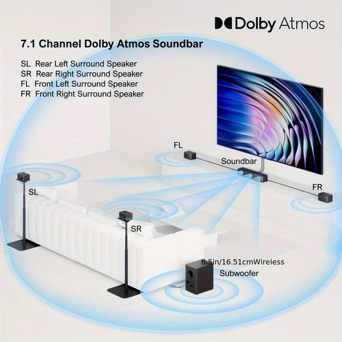 7 1 surround sound system for tv with wireless 5 3 app control 4 wired surround speakers 460w soundbar for smart tv home theater sound system with surround sound speakers