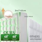 cooling bamboo extra thick mattress topper quilted fitted mattress pad pillow top mattress cover with 8 21 inch deep pocket