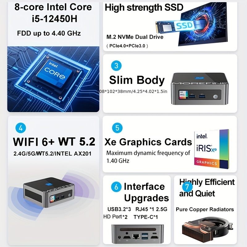 4K UHD Mini PC Win11 Intel Core i5-12450H 16GB RAM 512G ROM WIFI