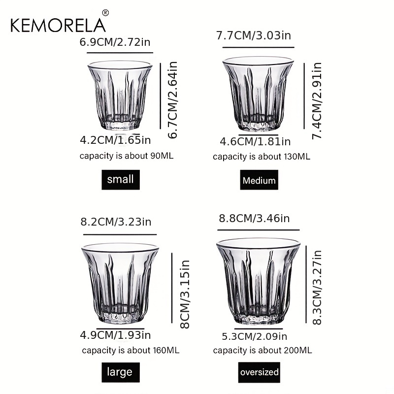 Transparent Glass Cup, Capacity: 200 Ml