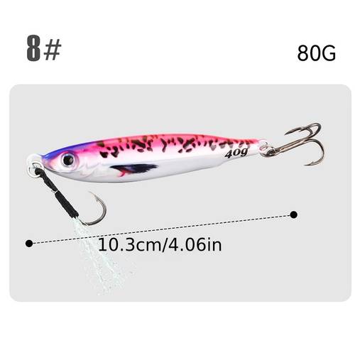 1pc fisheye metal jig lure 3d painted long casting hard bait abs material single pack for saltwater and freshwater fishing bass and sardine fishing shore and boat fishing artificial eel