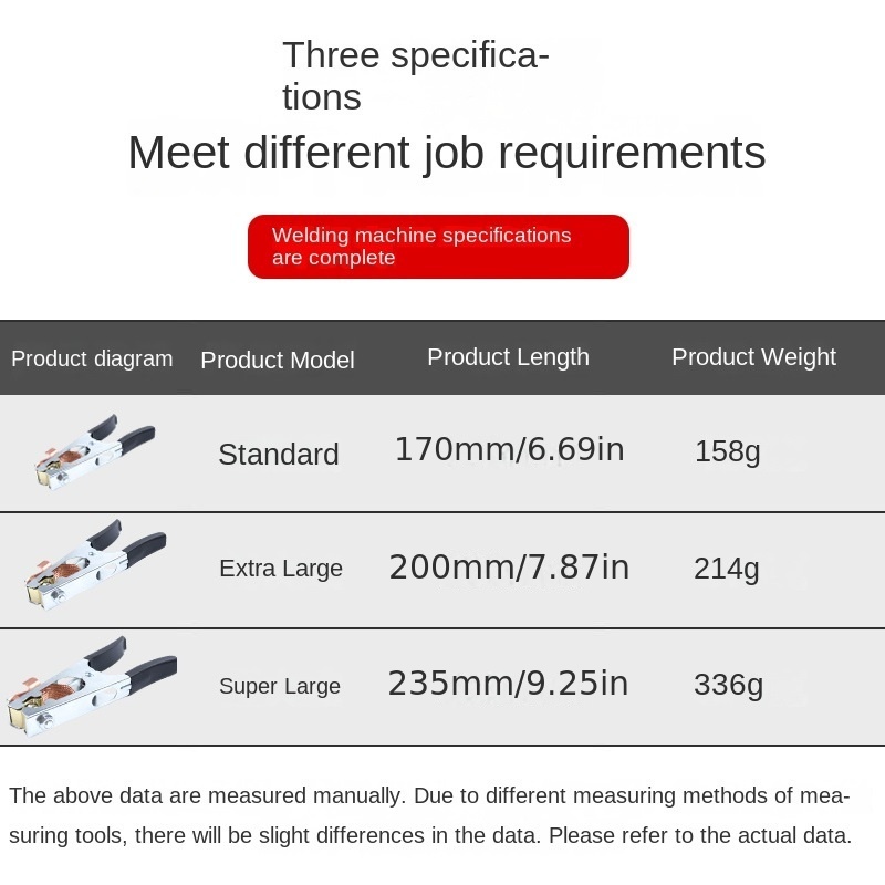 Pince De Fil De Terre Pour Machine À Souder Électrique, Pince De Terre Pour  Soudeuse À L'arc Iridium, 500A, 1000A, Pince De Fil De Terre Épaissie, Pince  De Fil Zéro Terre, Pince