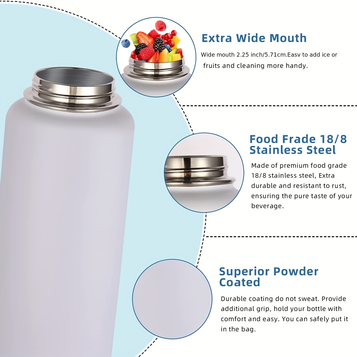 20 oz Stainless Steel Powder Coated Blank Insulated Sport Water