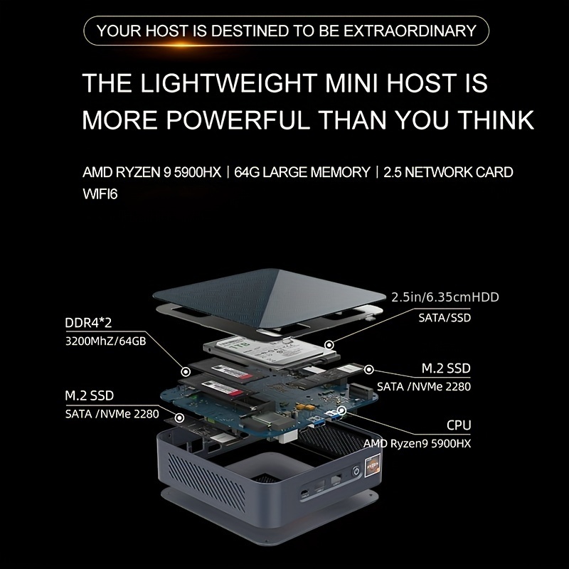 AMD Ryzen 9 5900HX-Powered Mini-PCs Readied for Prime Time