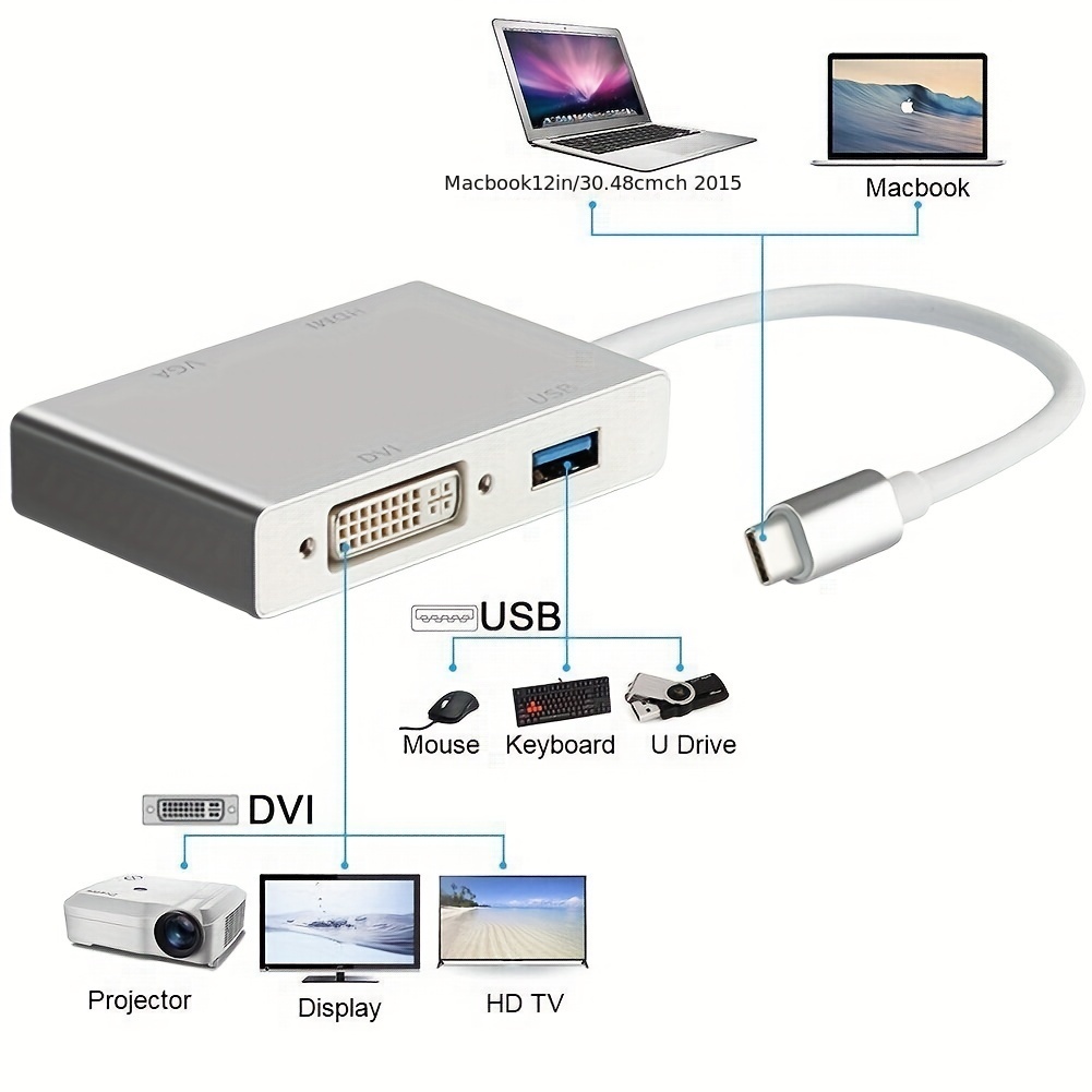Cable USB tipo C a HDTV compatible con HD-MI, adaptador de TV HD,  convertidor USB 3,1 4K para PC, portátil, MacBook, Huawei Mate 30