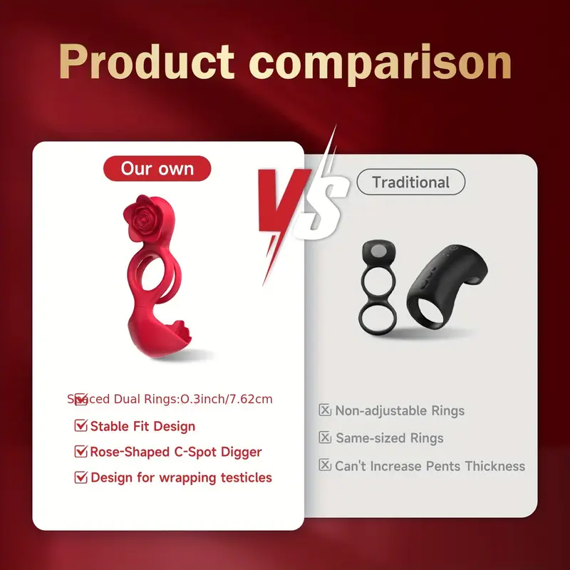 1pc rose stimulator testicle - Temu 1pc rose stimulator testicle - Temu