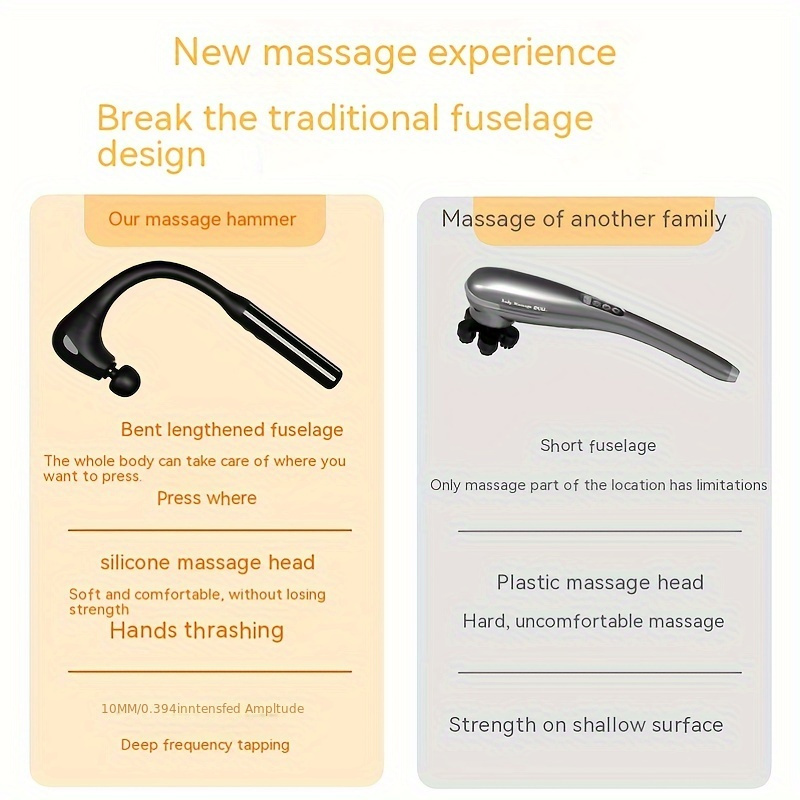 Massage Gun With Bent Long Handle, Handheld Back Massager Gun Deep