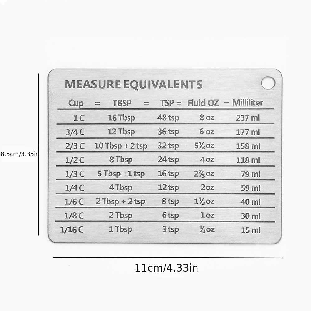 How Many Tablespoons in a Cup, and Other Conversions  Cooking conversions,  Cooking measurements, Cooking measurement conversions