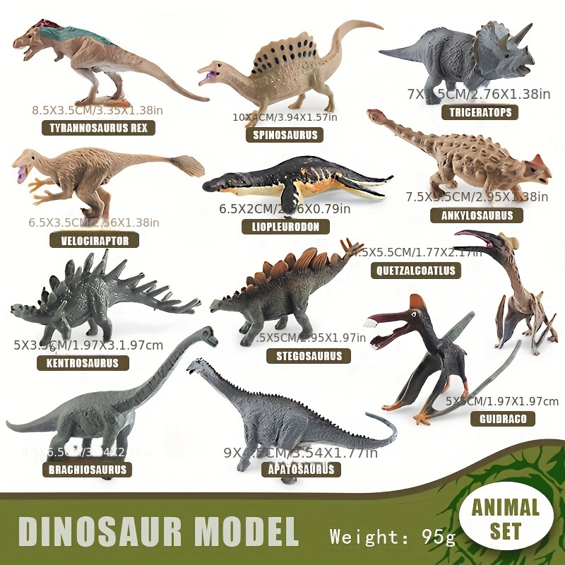 Dinosaurio de Juguete Jurassic World Tyrannosaurus Rex